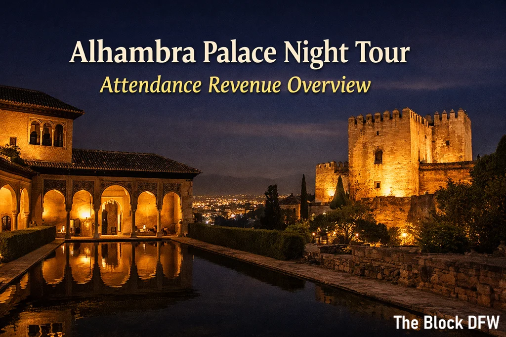 alhambra night tour attendance revenue